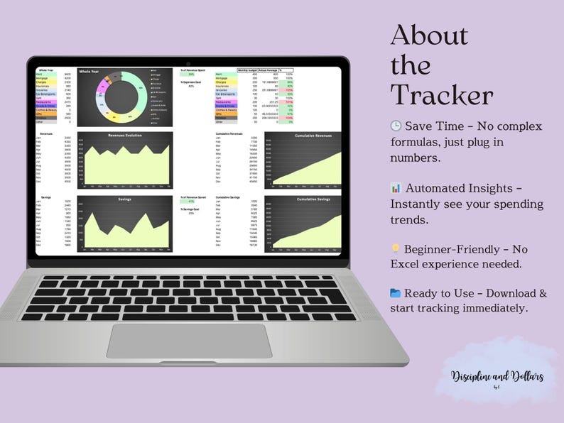 K&ouml;nnte beinhalten: Ein Laptop-Computer zeigt eine Tabellenkalkulation mit Diagrammen und Grafiken. Der Text "About the Tracker" wird auf der rechten Seite des Bildes angezeigt. Der Text "Save Time - No complex formulas, just plug in numbers." wird unter dem Titel angezeigt. Der Text "Automated Insights - Instantly see your spending trends." wird unter der ersten Textzeile angezeigt. Der Text "Beginner-Friendly - No Excel experience needed." wird unter der zweiten Textzeile angezeigt. Der Text "Ready to Use - Download & start tracking immediately." wird unter der dritten Textzeile angezeigt. Der Text "Discipline and Dollars" wird am unteren Rand des Bildes angezeigt.