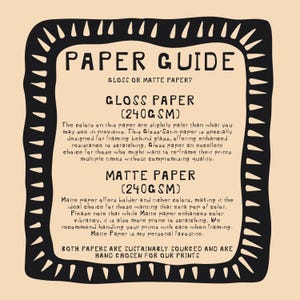 May include: A black and white graphic with a white background and black text. The text reads "Paper Guide: Gloss or Matte Paper?" and then describes the differences between gloss and matte paper. The text includes the weight of the paper, 240gsm.