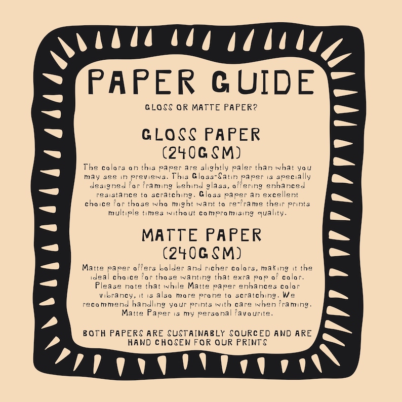 May include: A black and white graphic with a white background and black text. The text reads "Paper Guide: Gloss or Matte Paper?" and then describes the differences between gloss and matte paper. The text includes the weight of the paper, 240gsm.