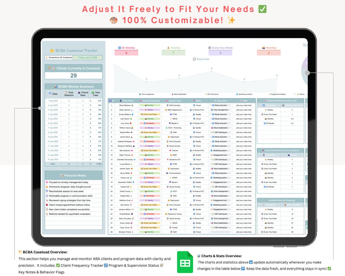 BCBA Caseload Tracker - Caseload Tracker - Bcba Caseload - Caseload ...