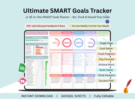 Smart Goal Tracker - goals planner - goals tracker - goals tracker google sheets - goals spreadsheet - smart goals template - Goal Setting