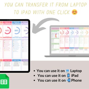Puede incluir: Una captura de pantalla que muestra una plantilla de gesti&oacute;n de proyectos digital en un port&aacute;til y un iPad. La plantilla es una hoja de c&aacute;lculo con barras de progreso de colores y secciones para diferentes proyectos. El texto "Puedes transferirlo del port&aacute;til al iPad con un solo clic" se muestra encima de la imagen.