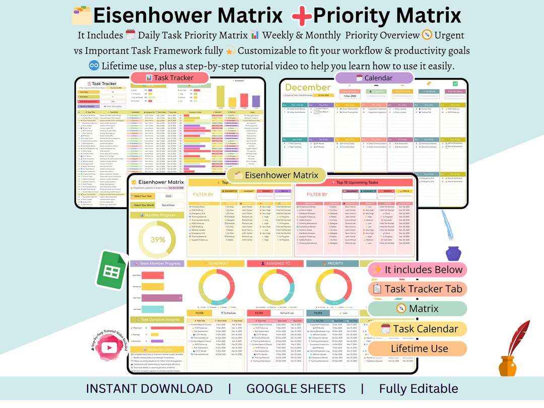 Eisenhower - Task Management - Priority Matrix - Decision Matrix - To ...