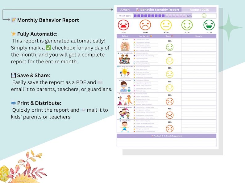 Behavior Tracker - Student Behavior Tracker - Behavior Chart - Behavior ...