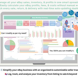 May include: A laptop screen displays an eBay sales dashboard with charts and graphs. Text includes "Ebay Monthly Summary" and "Can I modify as per my need?" with a smiley face. The screen also shows "Yes, 100% you can modify it."