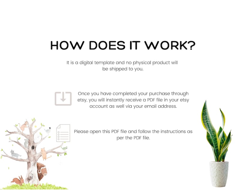 K&ouml;nnte beinhalten: Wei&szlig;er Hintergrund mit dem Text "HOW DOES IT WORK?" und Anweisungen f&uuml;r eine digitale Vorlage. Enth&auml;lt eine Aquarellillustration eines Baumes mit Tieren und eine Topf-Bogenhanfpflanze.