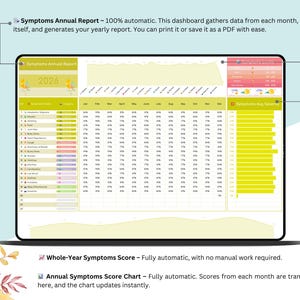 symptom tracker journal - adhd symptom tracker - chronic illness tracker - Symptoms tracker - symptom tracker monthly - symptom tracker google sheets - medical symptom tracker - symptom tracker printable - chronic illness - Symptom Tracker - symptom journal - symptom checklist - chronic pain tracker - medication tracker - fibromyalgia tracker - Daily health log - health tracker cute - health mental - medicine tracker - health tracker - medical tracker