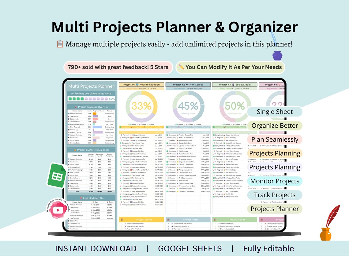 Multi Task Project Tracker Multi Projects Planner - Project Planner - Multiple Projects Tracker ...