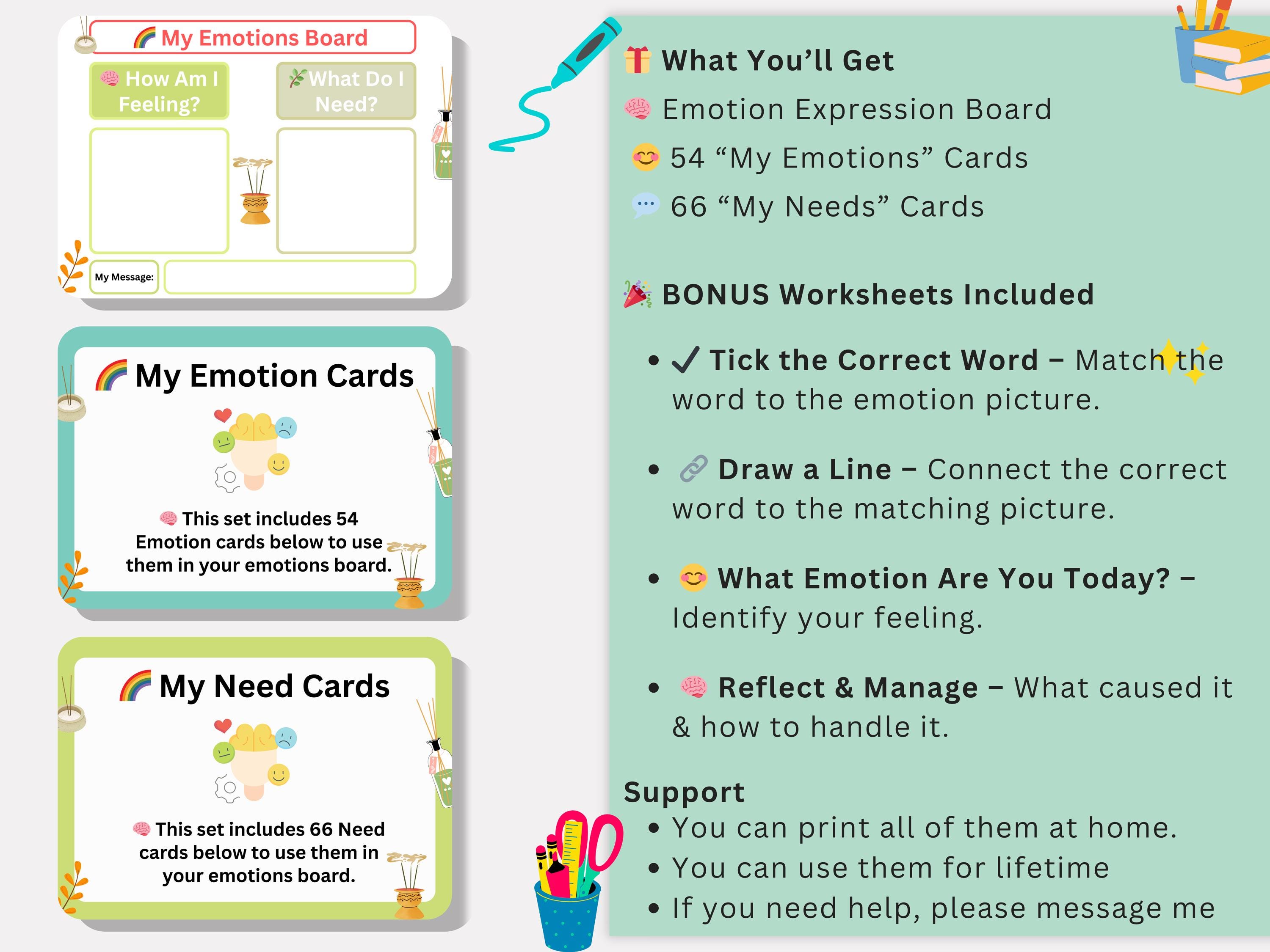 Emotions Board, Feeling Faces Chart, Feelings Chart, Regulation Tool ...