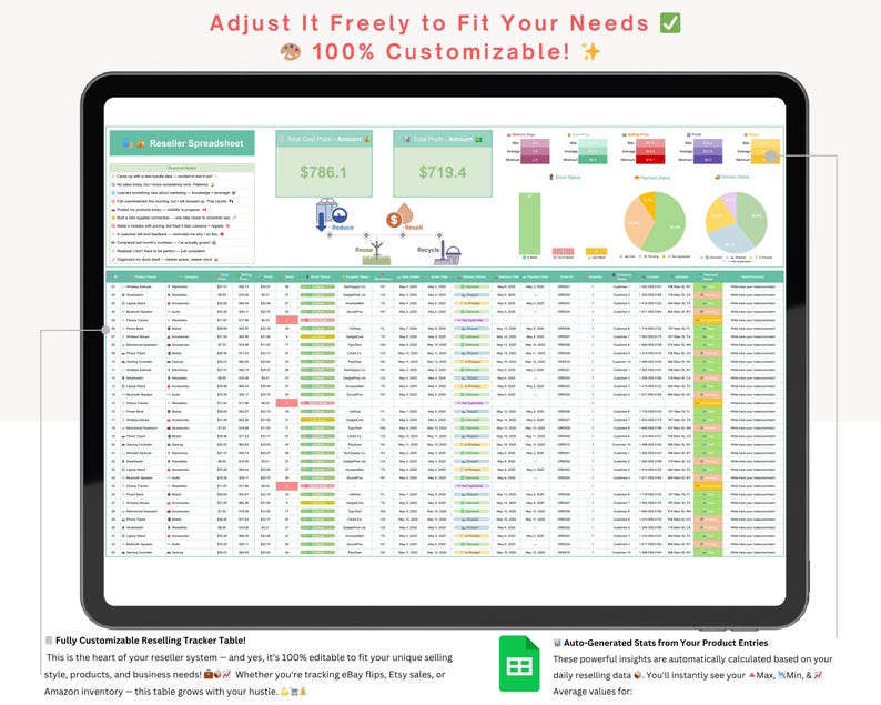K&ouml;nnte beinhalten: Ein Tablet-Bildschirm mit einer digitalen Tabelle mit Finanzdaten und Diagrammen. Die Tabelle tr&auml;gt die Bezeichnung "Reseller Spreadsheet". Der Text oben lautet "Adjust It Freely to Fit Your Needs" und "100% Customizable!"