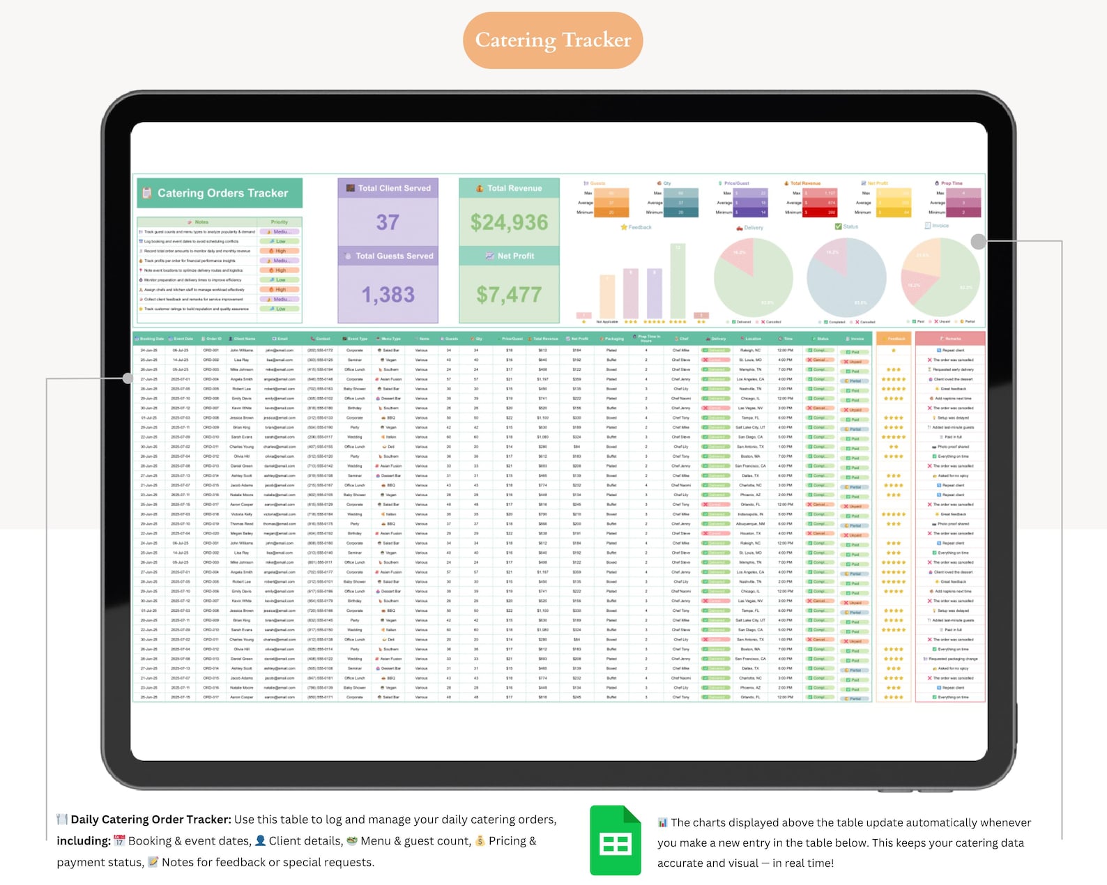 catering spreadsheet template Images High Quality... Catering Spreadsheet - Catering - Catering Planner - Catering Template ...