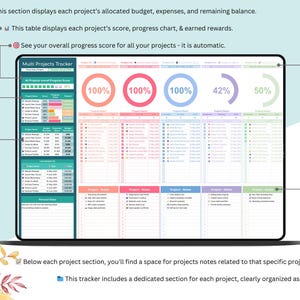 Multiple Projects Tracker - multi projects - projects tracker - multi phase project - project task tracker - project time tracker - projects tracking - project tracker - project cost tracker- project management - project planner - project plan - project manager - project timeline - project tasks - project task planner - project spreadsheet - project planning - multiple project - project planner pdf - project planner goodntoes - multi project management - project tracking - projects dashboard