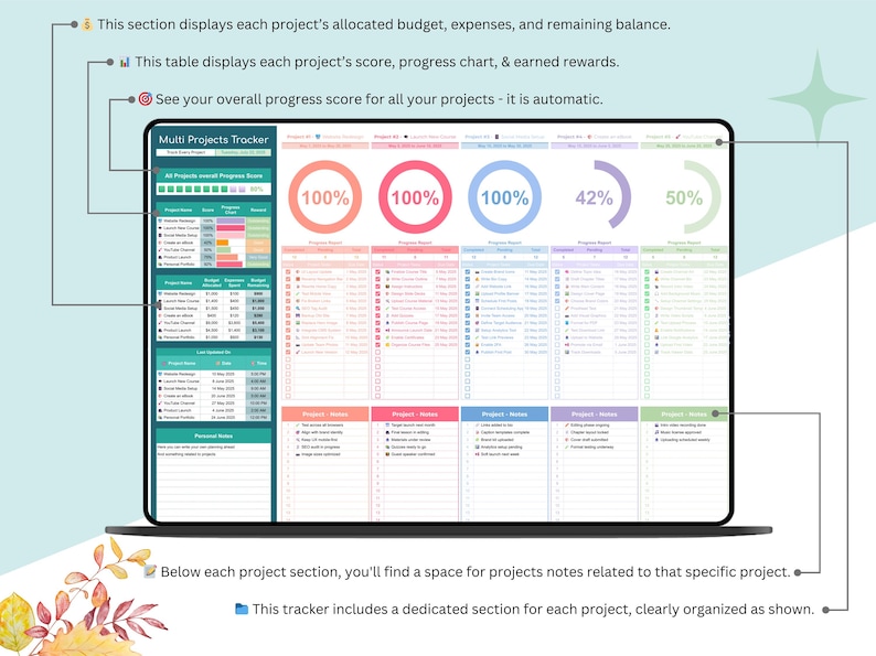 Multiple Projects Tracker - multi projects - projects tracker - multi phase project - project task tracker - project time tracker - projects tracking - project tracker - project cost tracker- project management - project planner - project plan - project manager - project timeline - project tasks - project task planner - project spreadsheet - project planning - multiple project - project planner pdf - project planner goodntoes - multi project management - project tracking - projects dashboard