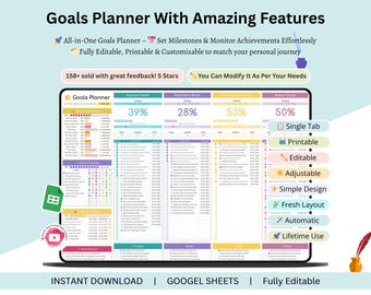 Zielplaner – Ziele Tabelle – Zielplaner – Vorlage für smarte Ziele – monatlicher Zielplaner – Jahresplaner – Ziele-Tracker