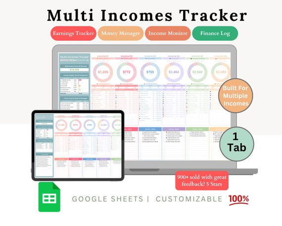 Multi Income Tracker - income tracker - income tracker sheets - income tracker google sheet - rental income spreadsheet - income spreadsheet