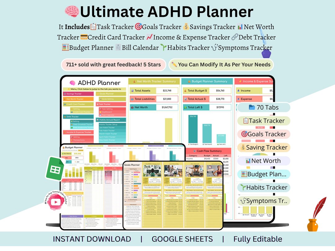 Adhd Planner - Adhd Digital Planner - Adhd Daily Planner - Adhd Life ...