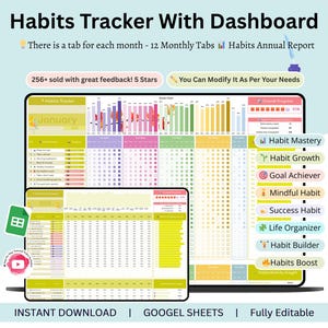 Puede incluir: Un rastreador de hábitos digital con un panel, que se muestra en una tableta y un dispositivo más pequeño. El rastreador presenta pestañas mensuales, un informe anual y varias categorías de hábitos. El texto incluye "Habits Tracker With Dashboard" y "Instant Download".