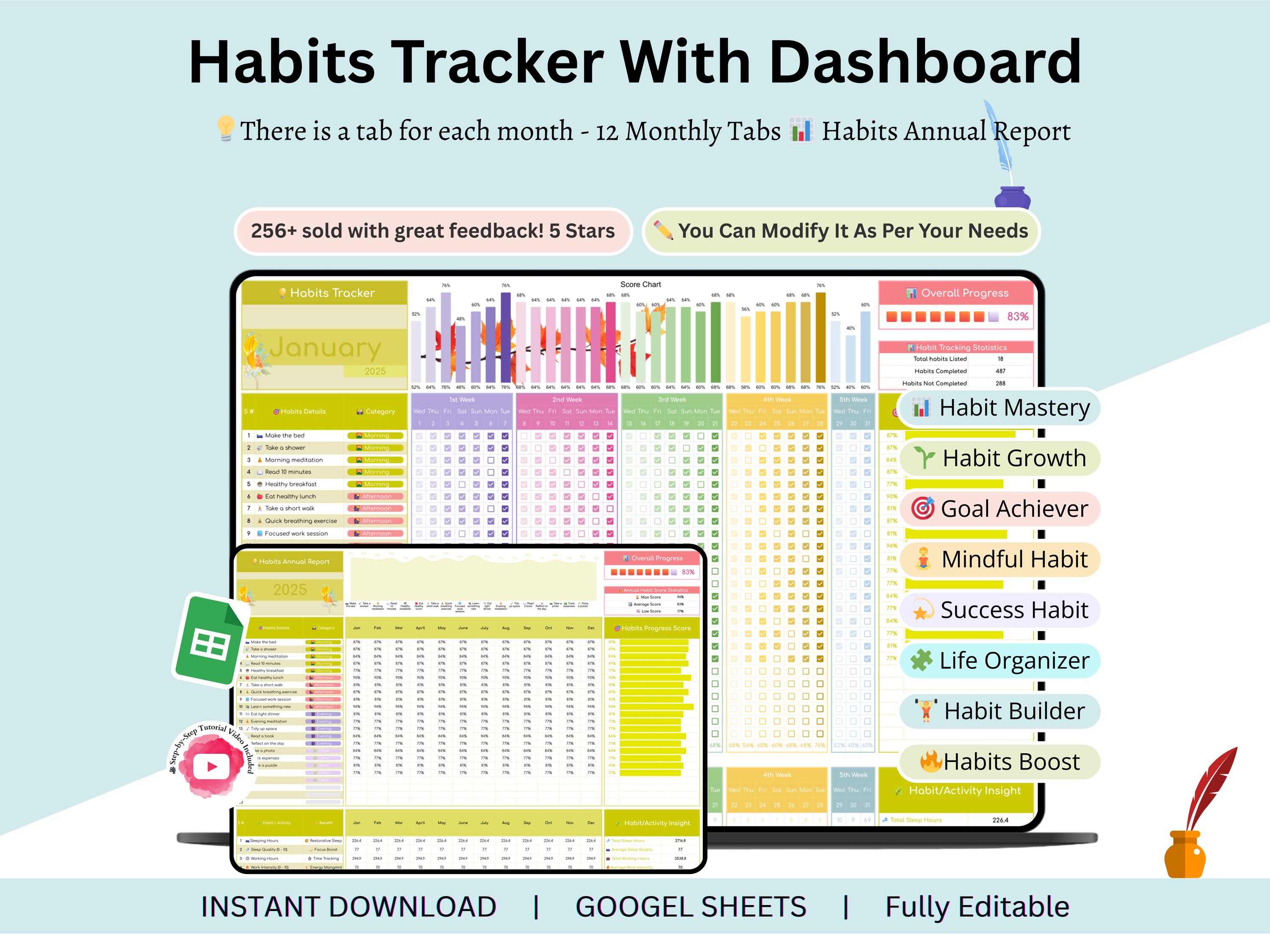 Habit Tracker - Monthly Habit Tracker Google Sheet - Daily Habit ...