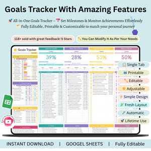 May include: Digital goals tracker on a tablet screen. The tracker has a colourful layout with sections for health, reading, and stress reduction. Features include editability, printability, and customisation to match your personal journey.