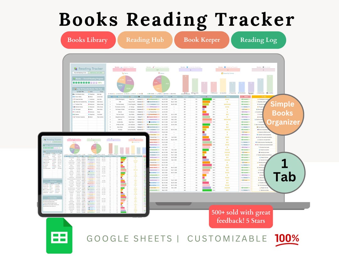Reading Tracker Google Sheets - Reading Tracker - Book Reading Planner ...