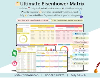 Eisenhower Matrix - eisenhower - priority matrix - decision matrix - to do spreadsheet - task prioritization - task management - planner