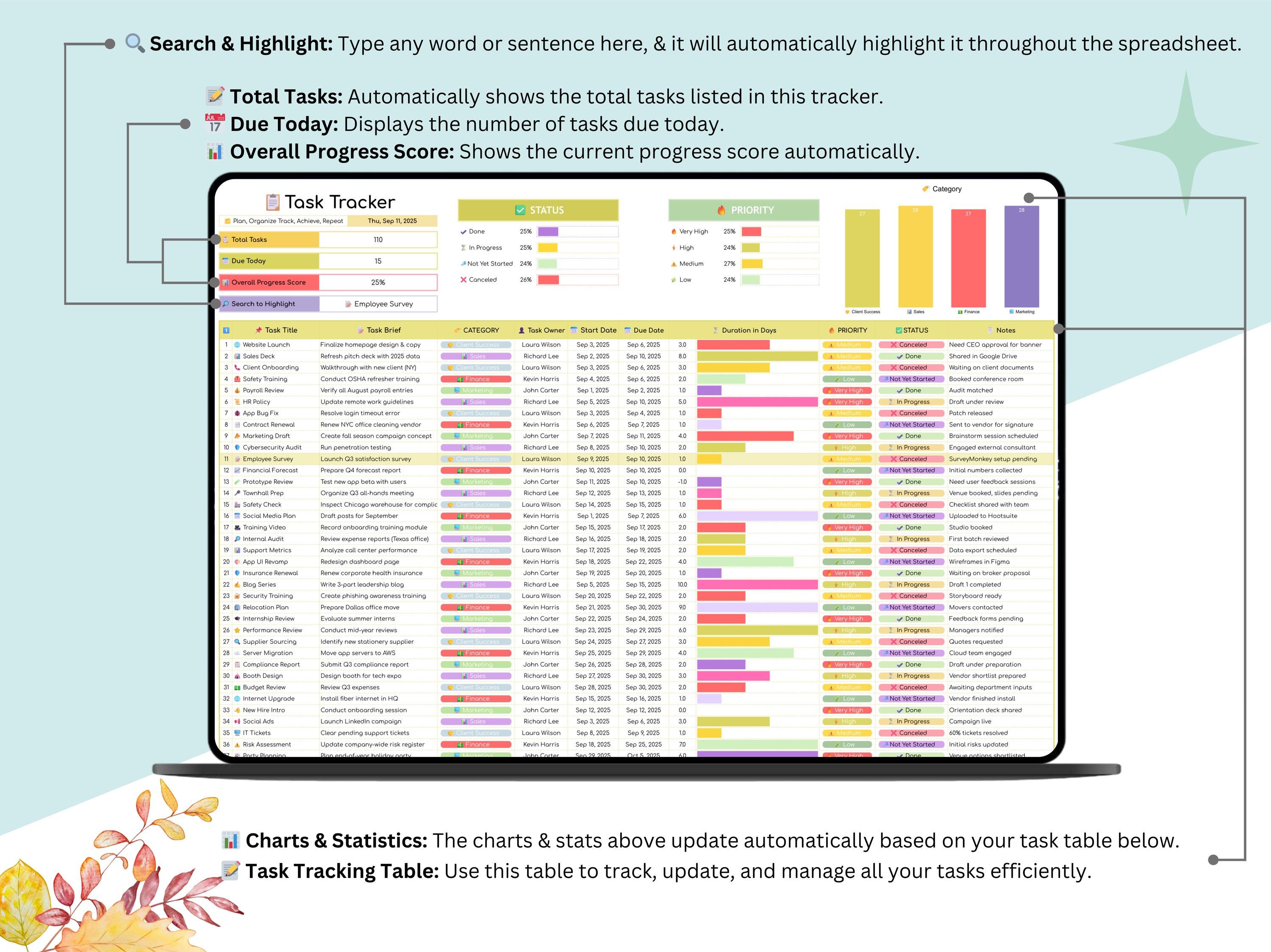 Task Manager - Task Management Template - Task Management Dashboard ...