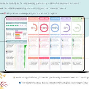 Smart Goal Tracker - goals tracker - goals tracker google sheets - goals spreadsheet - smart goals template - goal spreadsheet - Goal Setting - goals planner - goals tracker excel - goals sheet - smart goals - quarterly goals - monthly goals - yearly goals - fitness goals - personal goals - weekly goal tracker - savings goal tracker - life goal planner - goal action plan - goal tracker - goals planner - smart goals - monthly goals - quarterly goals - goals planner - goal planner - business goals
