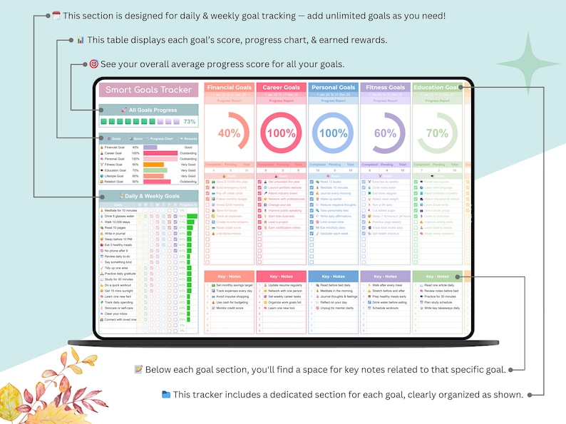 Smart Goal Tracker - goals tracker - goals tracker google sheets - goals spreadsheet - smart goals template - goal spreadsheet - Goal Setting - goals planner - goals tracker excel - goals sheet - smart goals - quarterly goals - monthly goals - yearly goals - fitness goals - personal goals - weekly goal tracker - savings goal tracker - life goal planner - goal action plan - goal tracker - goals planner - smart goals - monthly goals - quarterly goals - goals planner - goal planner - business goals