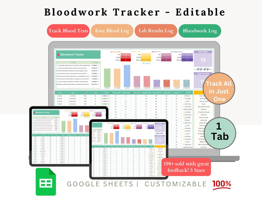 Bloodwork Tracker - Blood Test Tracker - Blood Work Tracker - Blood ...