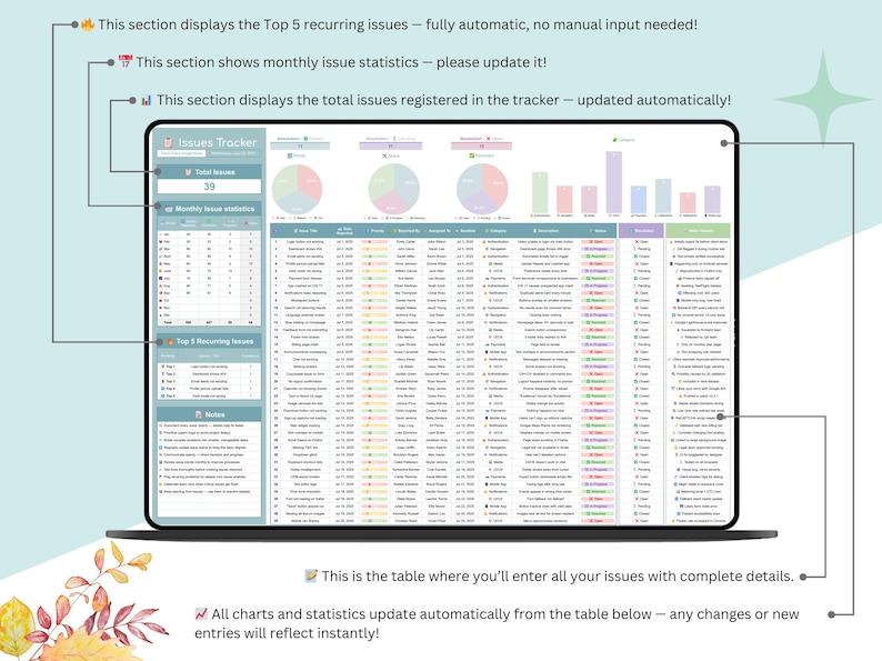Issues Tracker - Problem Tracking - Issues and Concerns - Project risk and issue log, issue resolution and handling - project issue tracker - issue tracking - issue spreadsheet - issue log - issue tracker excel - resolution tracker - project management - bug tracker - problem solving - Agile Issue Log - Software Testing Log - Bug Report Tracker - project templates - Bug Tracker Template - project tracker - issues log - task tracker - action tracker - priority tracker - project tracking