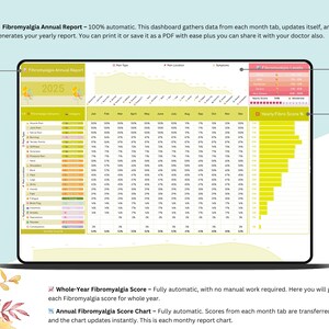 Fibromyalgia Planner - symptom tracker - Fibromyalgia tracker - Fibromyalgia - chronic illness - chronic pain - chronic pain tracker - fibro - chronic illness log - medicine tracker - Trigger tracker - headache tracker - medicine organizer - medication tracker - daily mood tracker - mood tracker - pain tracker - fibromyalgia pain - fibromyalgia warrior - fibromyalgia awareness - fibromyalgia gift - fibromyalgia diary - chronic illness log - Trigger tracker - medicine tracker - symptoms tracker