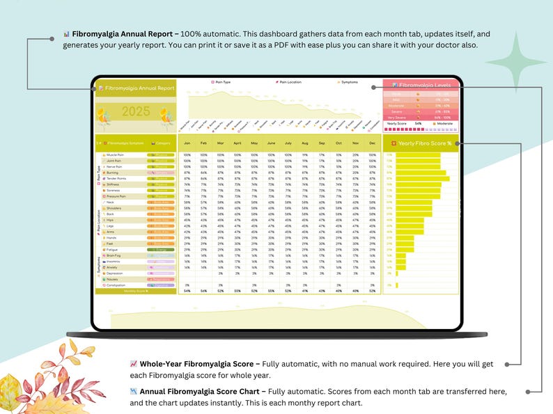 Fibromyalgia Planner - symptom tracker - Fibromyalgia tracker - Fibromyalgia - chronic illness - chronic pain - chronic pain tracker - fibro - chronic illness log - medicine tracker - Trigger tracker - headache tracker - medicine organizer - medication tracker - daily mood tracker - mood tracker - pain tracker - fibromyalgia pain - fibromyalgia warrior - fibromyalgia awareness - fibromyalgia gift - fibromyalgia diary - chronic illness log - Trigger tracker - medicine tracker - symptoms tracker