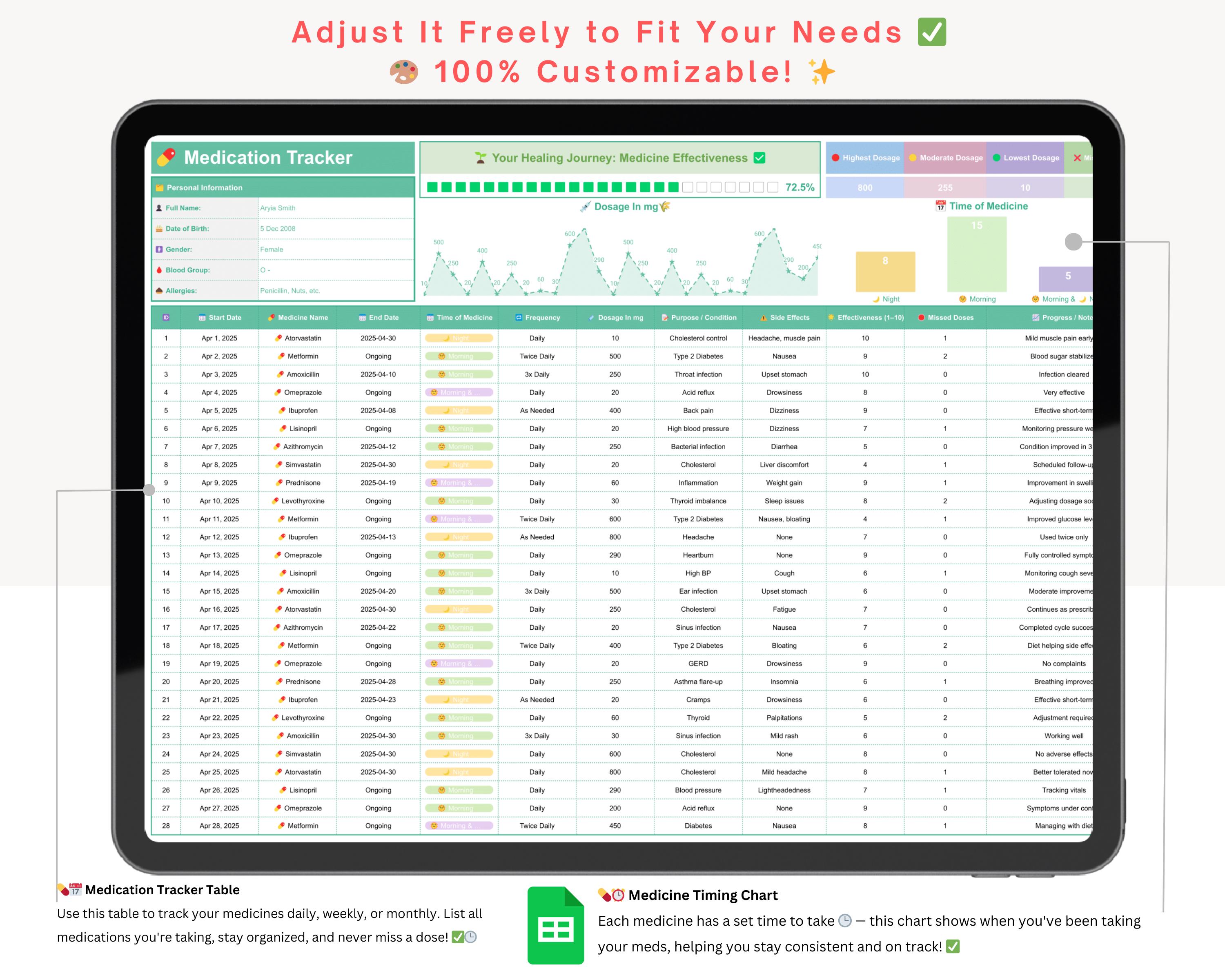 Personal Medical History Tracker - Personal Medication Tracker ...