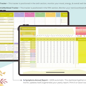 symptom tracker journal - adhd symptom tracker - chronic illness tracker - Symptoms tracker - symptom tracker monthly - symptom tracker google sheets - medical symptom tracker - symptom tracker printable - chronic illness - Symptom Tracker - symptom journal - symptom checklist - chronic pain tracker - medication tracker - fibromyalgia tracker - Daily health log - health tracker cute - health mental - medicine tracker - health tracker - medical tracker