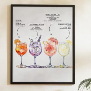 Clipart menu liste des cocktails boisson tropicale recette mélange jus alcool aperol roku gin dégustation botaniste tonique negroni aquarelle lavande png