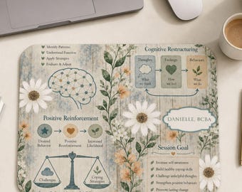Personalized Behavior Analyst Gift, Vintage Floral mousepad, BCBA gift, Autism Teacher Appreciation, SPED Motivational Office Decor
