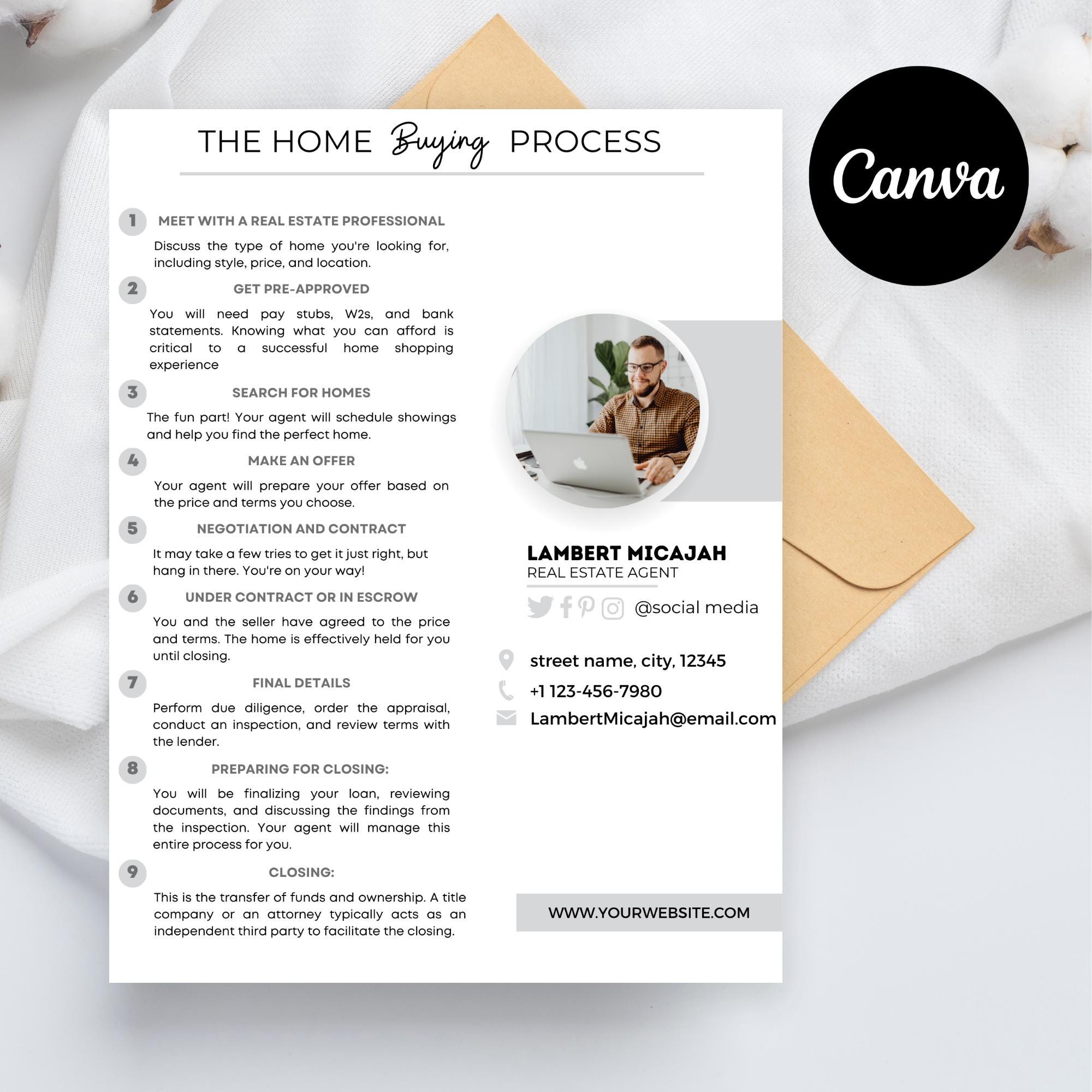 Real Estate Buyer Guide Canva Template | Home Buying Process for ...