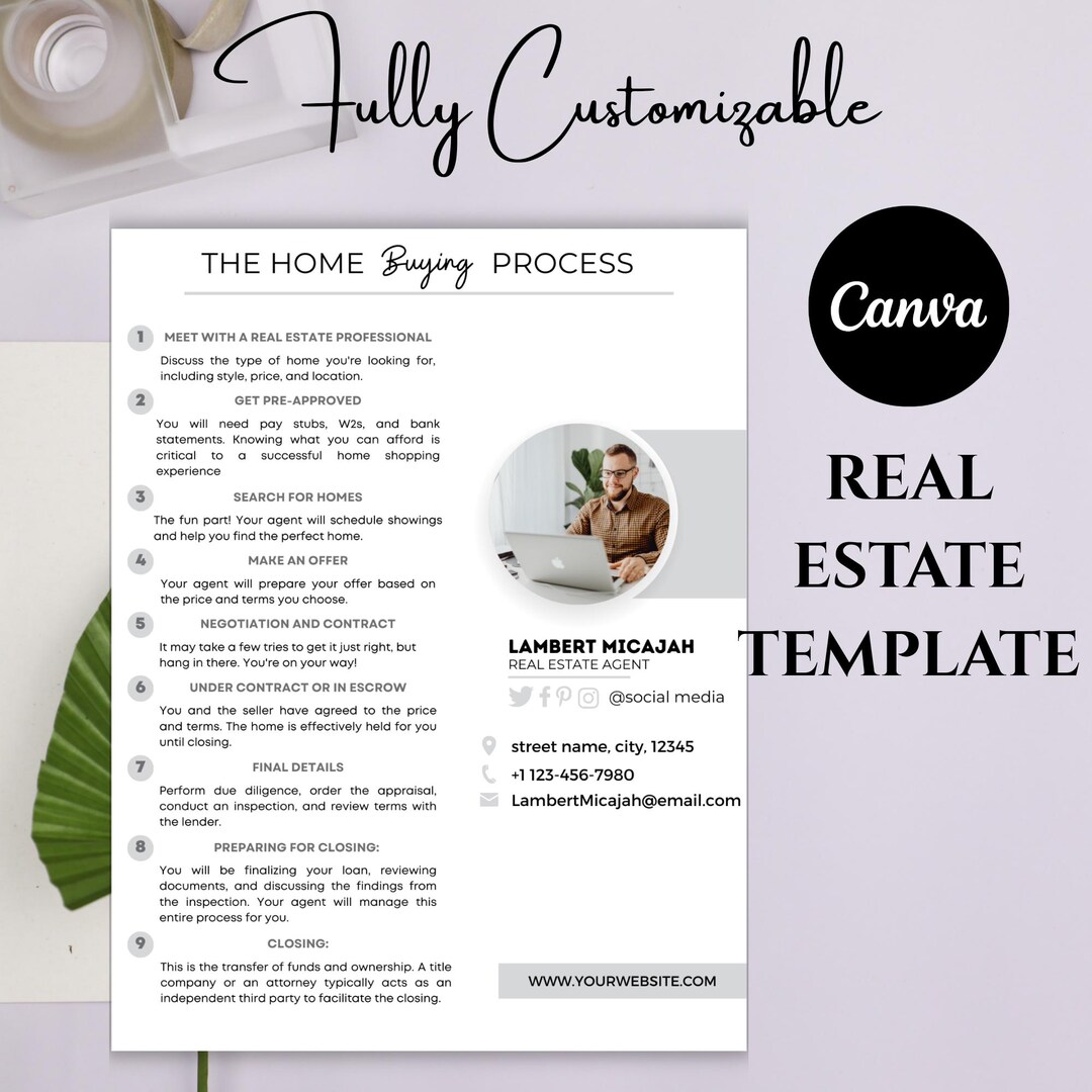 Real Estate Buyer Guide Canva Template | Home Buying Process for ...
