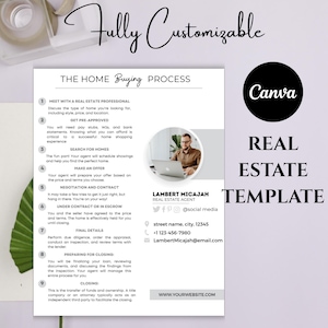May include: A white and gray real estate template with a photo of a person on a laptop. The template includes the text "Fully Customizable", "The Home Buying Process", "Real Estate Template", and "Lambert Micajah, Real Estate Agent".