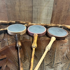 Anpassat kalkonskiffer-samtal