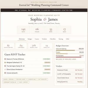 May include: Digital product preview of a wedding planning suite. The interface displays wedding details, including the couple's names, date, and location. It features sections for budget, guest tracking, and vendor information. The text reads "Eternal Wedding Planning Command Centre."