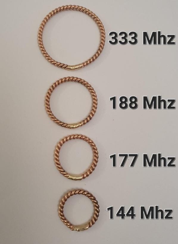 テンソルリング 色々 セットで Amazon.co.jp: テンソルリング銅、3リングキュービットテンソル