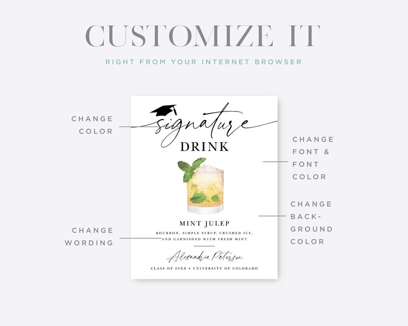 The slide says, "Customize it right from your internet browser." It also has an image of the template design and outline all the ways the purchaser can customize the template along with the template's size.