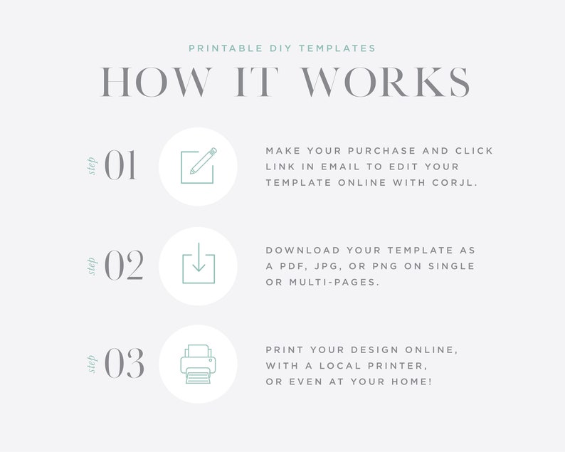 Paper & Parcel's Printable DIY Templates, How It Works, Step 1: Make your purchase and click email to edit in Corjl, Step 2: Download as a PDF, JPG, or PNG: Step 3: Print at home or with a printer.
