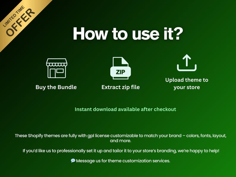 Premium GPL Shopify theme template
