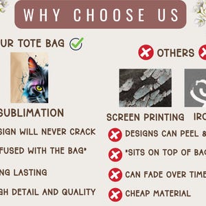 May include: An informational graphic titled "WHY CHOOSE US" compares tote bag sublimation to screen printing and iron-on methods. The tote bag design will never crack, is infused with the bag, long-lasting, and of high detail and quality.