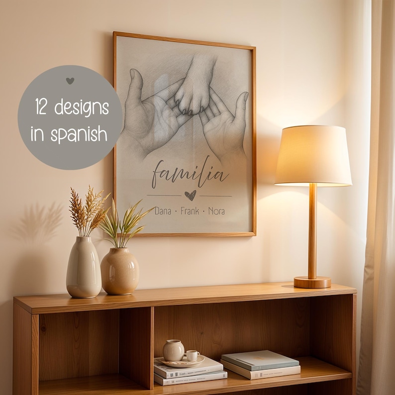 Personalized Family Poster With Hands – Digital Gift for Mom, Dad ...