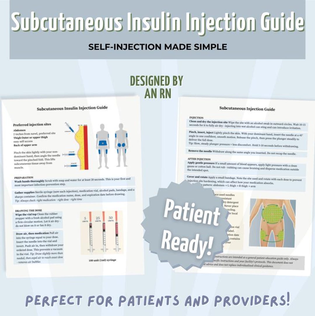 Insulin Injection Guide, Patient Education Handout, Editable Canva ...