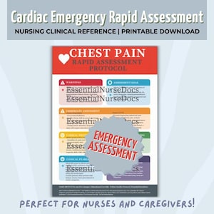 Protocollo di valutazione infermieristica del dolore toracico, riferimento per le emergenze cardiache (scaricabile in PDF)