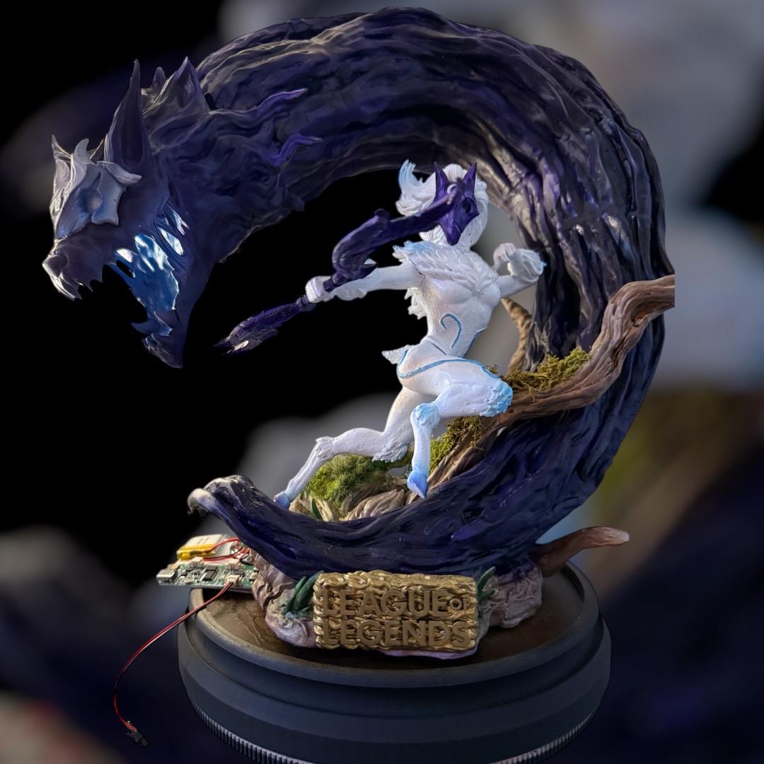 Kindred figure - Etsy 日本